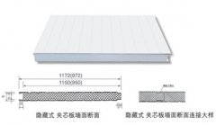 插接式夾芯板牆板