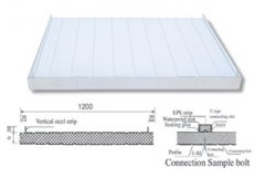 拚接式夾芯板屋麵板
