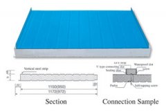 插接式夾芯板屋麵板